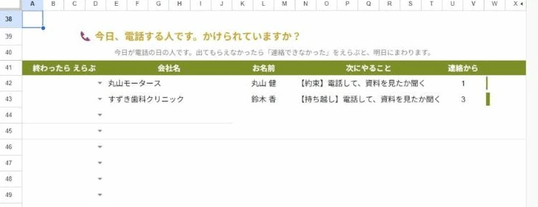 「資料を見た」をえらんだみどり工業の行が、今日電話する一覧から消えている